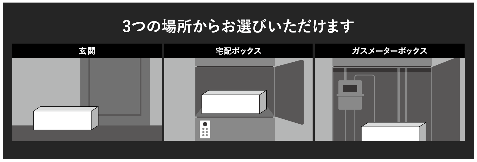 okihai-place.png